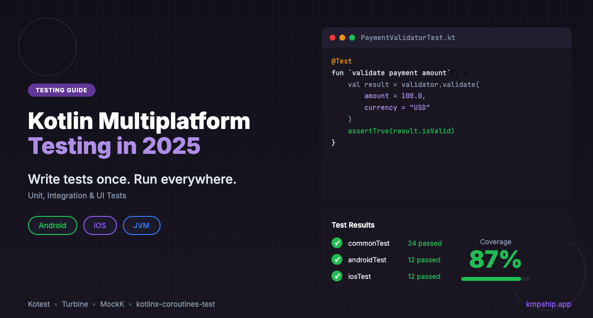 Kotlin Multiplatform Testing in 2025: Complete Guide to Unit ...